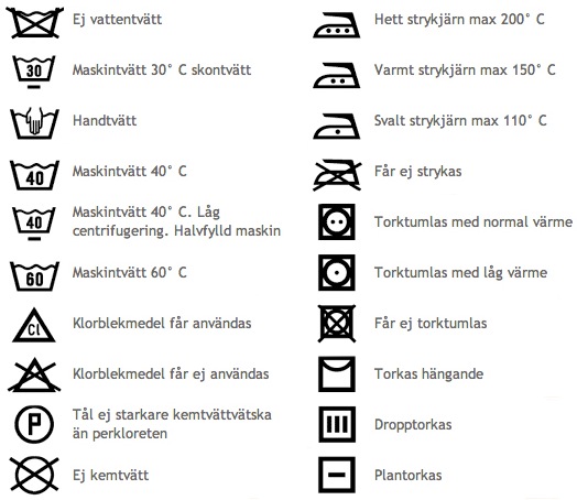 Tvättråd, bra kunskap när flytta hemifrån